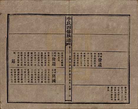 湖南[李姓] 李氏四修族谱 — 民国5年（1916）_二十七.pdf