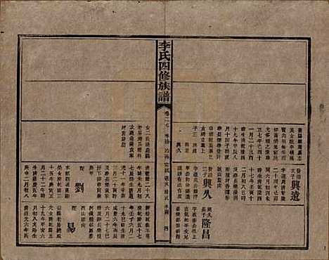 湖南[李姓] 李氏四修族谱 — 民国5年（1916）_二十七.pdf