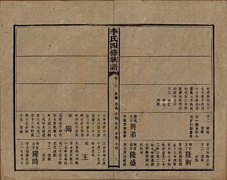 湖南[李姓] 李氏四修族谱 — 民国5年（1916）_二十八.pdf