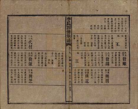 湖南[李姓] 李氏四修族谱 — 民国5年（1916）_二十九.pdf