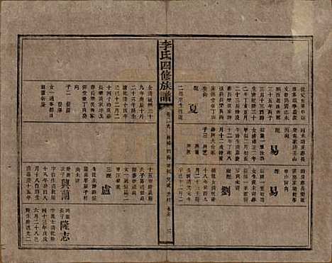 湖南[李姓] 李氏四修族谱 — 民国5年（1916）_二十九.pdf