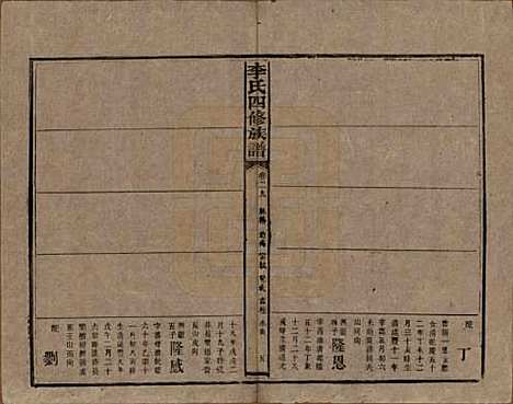 湖南[李姓] 李氏四修族谱 — 民国5年（1916）_二十九.pdf