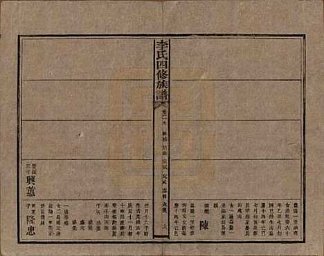 湖南[李姓] 李氏四修族谱 — 民国5年（1916）_二十九.pdf