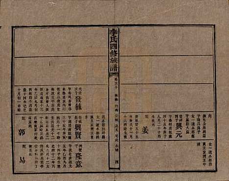 湖南[李姓] 李氏四修族谱 — 民国5年（1916）_三十.pdf