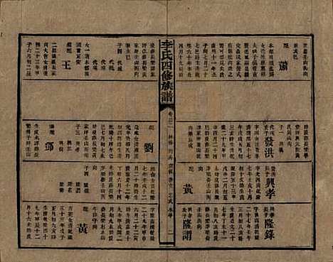 湖南[李姓] 李氏四修族谱 — 民国5年（1916）_三十二.pdf