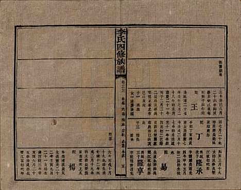 湖南[李姓] 李氏四修族谱 — 民国5年（1916）_三十三.pdf