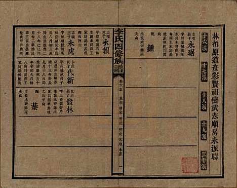 湖南[李姓] 李氏四修族谱 — 民国5年（1916）_三十四.pdf