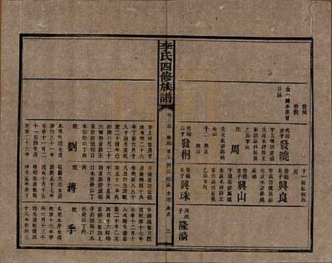 湖南[李姓] 李氏四修族谱 — 民国5年（1916）_三十四.pdf