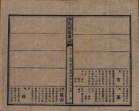 湖南[李姓] 李氏四修族谱 — 民国5年（1916）_三十四.pdf