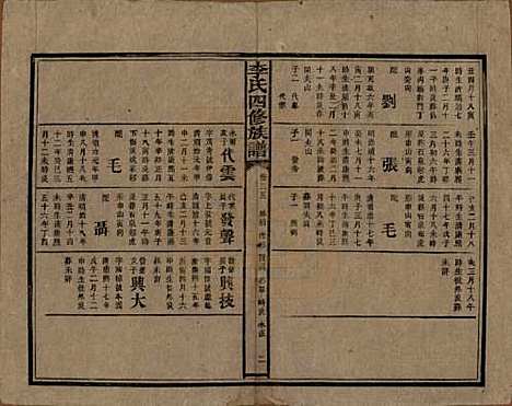 湖南[李姓] 李氏四修族谱 — 民国5年（1916）_三十五.pdf