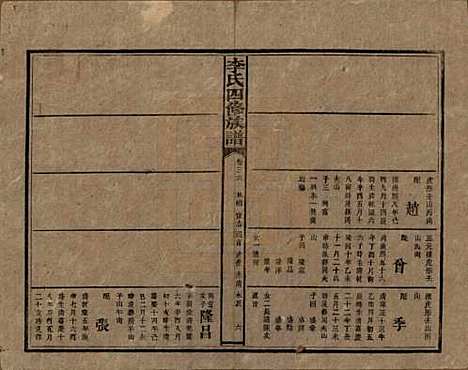 湖南[李姓] 李氏四修族谱 — 民国5年（1916）_三十六.pdf