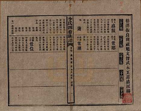 湖南[李姓] 李氏四修族谱 — 民国5年（1916）_三十七.pdf