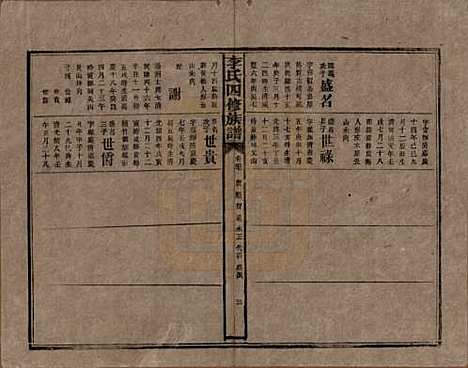 湖南[李姓] 李氏四修族谱 — 民国5年（1916）_三十七.pdf