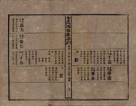 湖南[李姓] 李氏四修族谱 — 民国5年（1916）_三十七.pdf