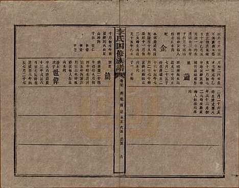 湖南[李姓] 李氏四修族谱 — 民国5年（1916）_三十七.pdf