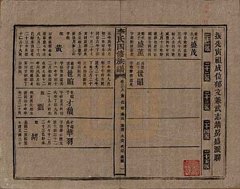 湖南[李姓] 李氏四修族谱 — 民国5年（1916）_三十八.pdf