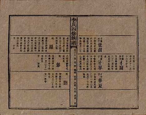 湖南[李姓] 李氏四修族谱 — 民国5年（1916）_三十八.pdf