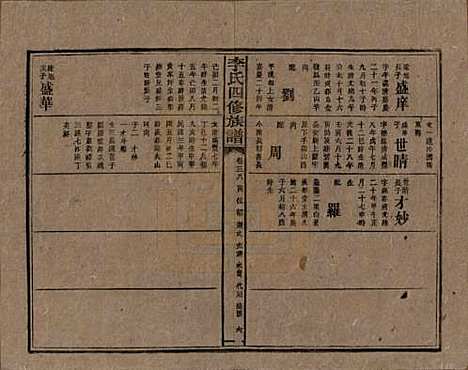 湖南[李姓] 李氏四修族谱 — 民国5年（1916）_三十八.pdf