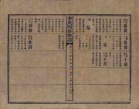 湖南[李姓] 李氏四修族谱 — 民国5年（1916）_三十九.pdf