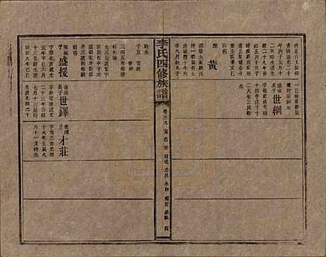 湖南[李姓] 李氏四修族谱 — 民国5年（1916）_三十九.pdf