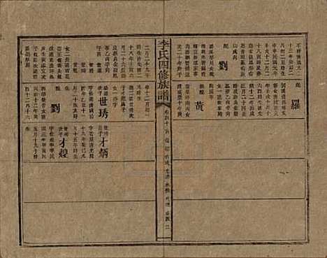 湖南[李姓] 李氏四修族谱 — 民国5年（1916）_四十.pdf