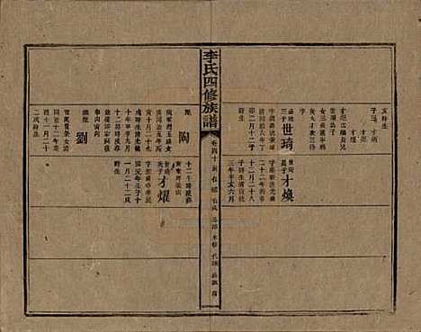 湖南[李姓] 李氏四修族谱 — 民国5年（1916）_四十.pdf