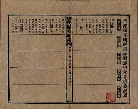 湖南[李姓] 李氏四修族谱 — 民国5年（1916）_四十二.pdf