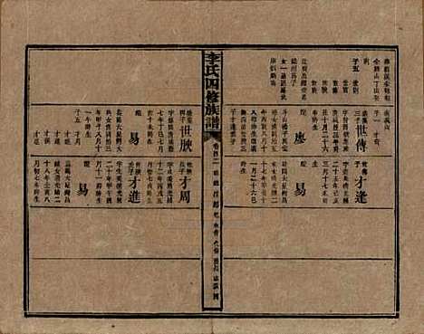 湖南[李姓] 李氏四修族谱 — 民国5年（1916）_四十二.pdf