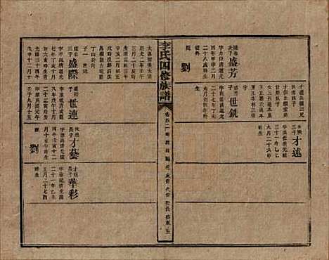 湖南[李姓] 李氏四修族谱 — 民国5年（1916）_四十二.pdf