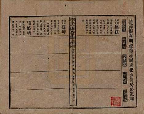 湖南[李姓] 李氏四修族谱 — 民国5年（1916）_四十三.pdf