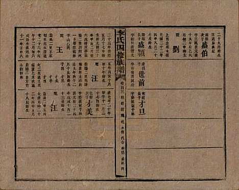 湖南[李姓] 李氏四修族谱 — 民国5年（1916）_四十三.pdf