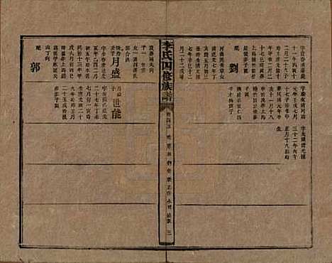 湖南[李姓] 李氏四修族谱 — 民国5年（1916）_四十五.pdf