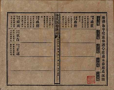 湖南[李姓] 李氏四修族谱 — 民国5年（1916）_四十六.pdf