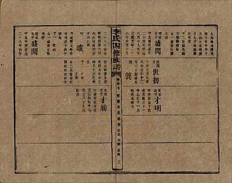 湖南[李姓] 李氏四修族谱 — 民国5年（1916）_四十七.pdf