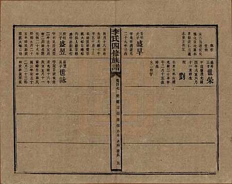 湖南[李姓] 李氏四修族谱 — 民国5年（1916）_四十七.pdf