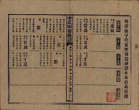 湖南[李姓] 李氏四修族谱 — 民国5年（1916）_四十八.pdf