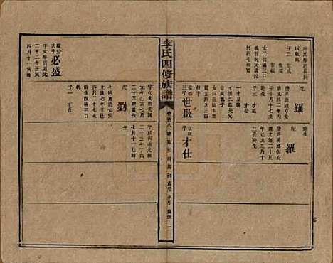 湖南[李姓] 李氏四修族谱 — 民国5年（1916）_四十八.pdf