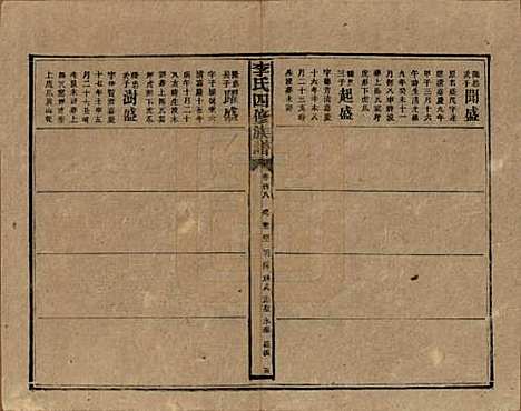 湖南[李姓] 李氏四修族谱 — 民国5年（1916）_四十八.pdf