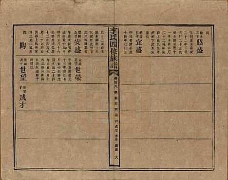 湖南[李姓] 李氏四修族谱 — 民国5年（1916）_四十八.pdf