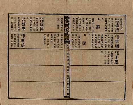 湖南[李姓] 李氏四修族谱 — 民国5年（1916）_四十九.pdf