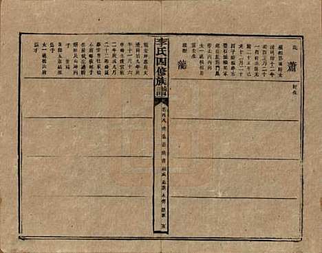 湖南[李姓] 李氏四修族谱 — 民国5年（1916）_四十九.pdf