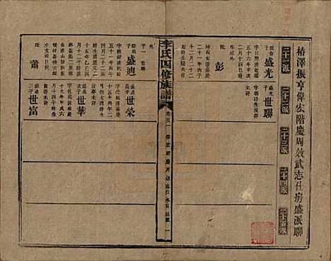 湖南[李姓] 李氏四修族谱 — 民国5年（1916）_五十一.pdf