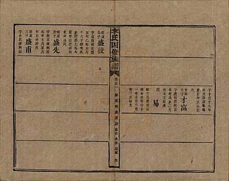 湖南[李姓] 李氏四修族谱 — 民国5年（1916）_五十一.pdf