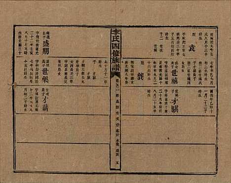 湖南[李姓] 李氏四修族谱 — 民国5年（1916）_五十二.pdf