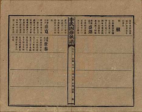 湖南[李姓] 李氏四修族谱 — 民国5年（1916）_五十四.pdf