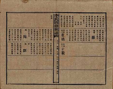 湖南[李姓] 李氏四修族谱 — 民国5年（1916）_五十五.pdf