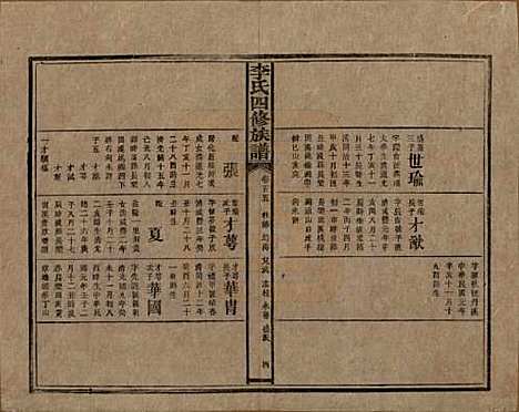 湖南[李姓] 李氏四修族谱 — 民国5年（1916）_五十五.pdf