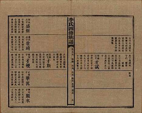 湖南[李姓] 李氏四修族谱 — 民国5年（1916）_五十五.pdf