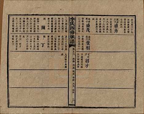 湖南[李姓] 李氏四修族谱 — 民国5年（1916）_五十六.pdf