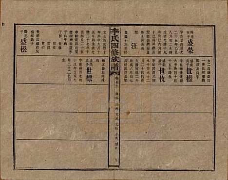 湖南[李姓] 李氏四修族谱 — 民国5年（1916）_五十六.pdf